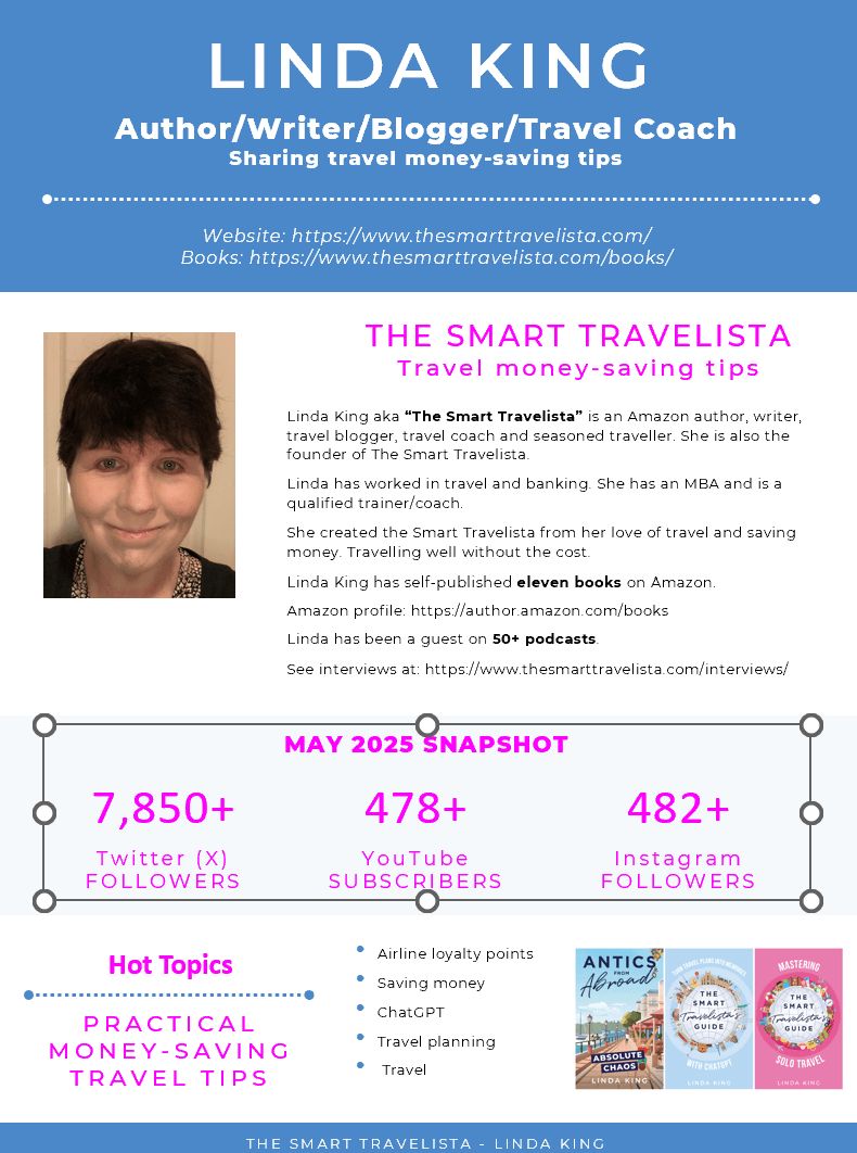 Work together - Smart Travelista